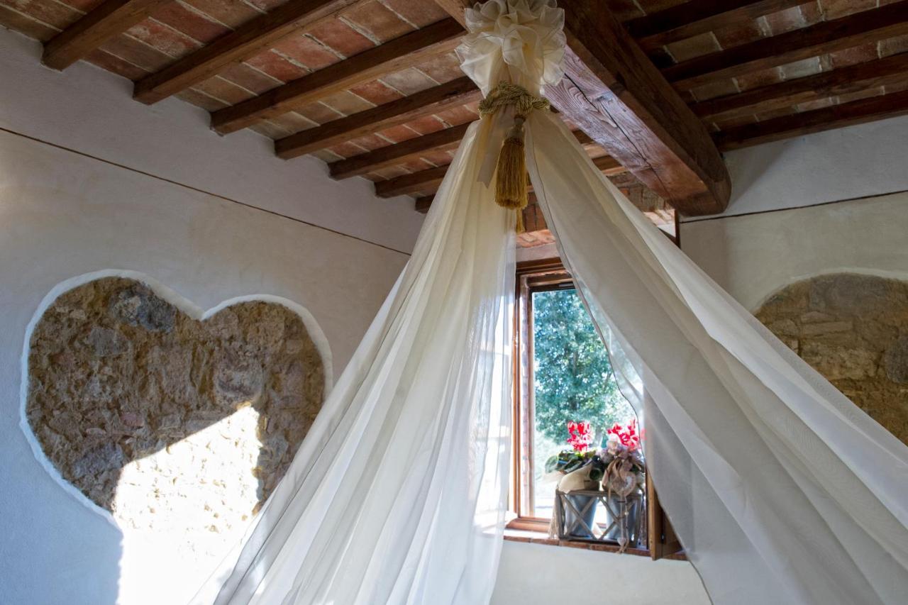Agriturismo Palazzo Conti A Пиенца Экстерьер фото